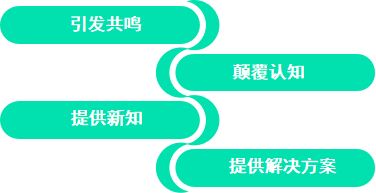 价值感